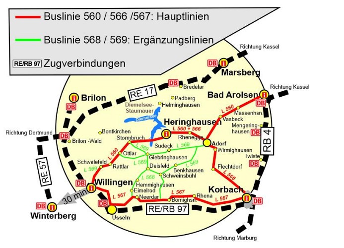 Diemelblick 39 - Deine Ferien - Infrastruktur 